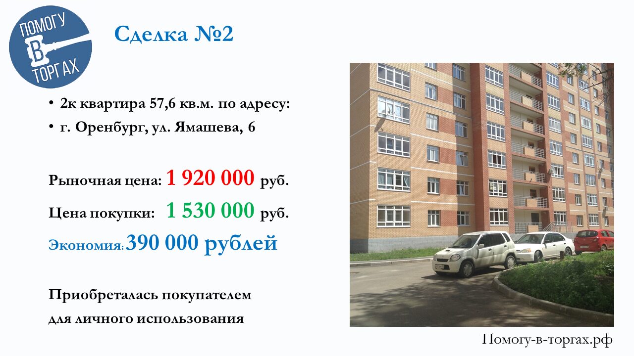 Кейс: квартира в Оренбурге